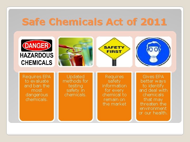 Safe Chemicals Act of 2011 Requires EPA to evaluate and ban the most dangerous