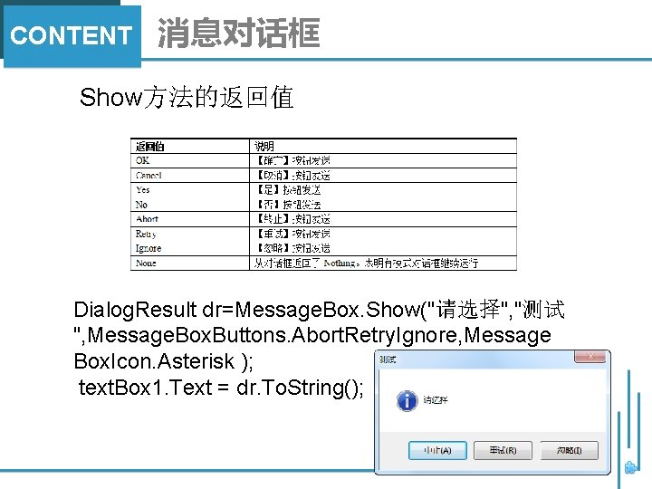 CONTENT 消息对话框 Show方法的返回值 Dialog. Result dr=Message. Box. Show("请选择", "测试 ", Message. Box. Buttons. Abort.