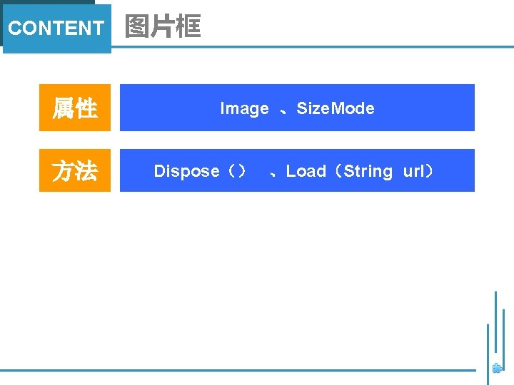 CONTENT 图片框 属性 Image 、Size. Mode 方法 Dispose（） 、Load（String url） 