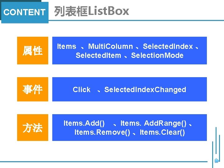 CONTENT 列表框List. Box 属性 Items 、Multi. Column 、Selected. Index 、 Selected. Item 、Selection. Mode