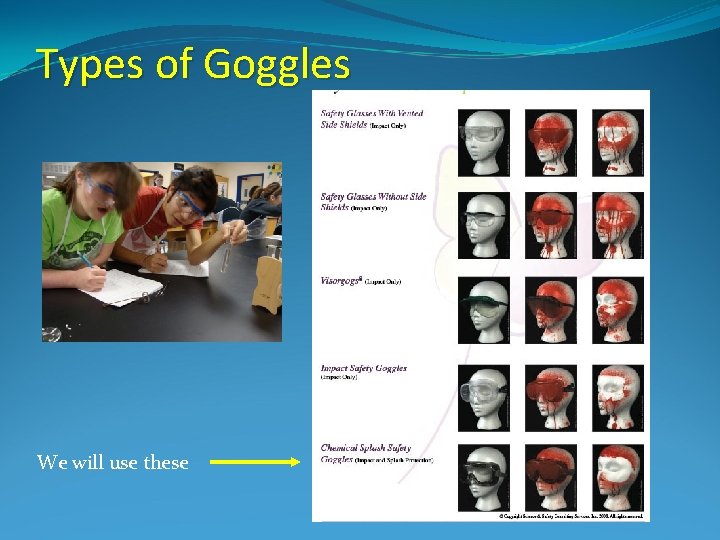 Types of Goggles We will use these 