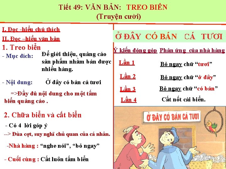 Tiết 49: VĂN BẢN: TREO BIỂN (Truyện cười) I. Đọc -hiểu chú thích II.