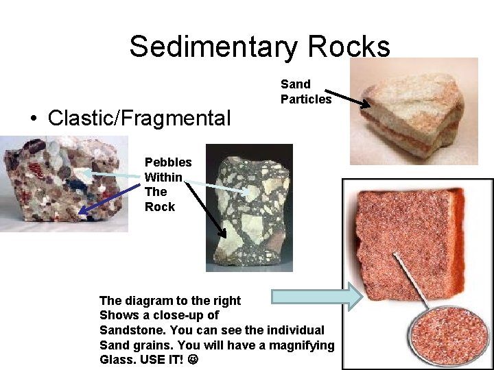 Sedimentary Rocks • Clastic/Fragmental Sand Particles Pebbles Within The Rock The diagram to the