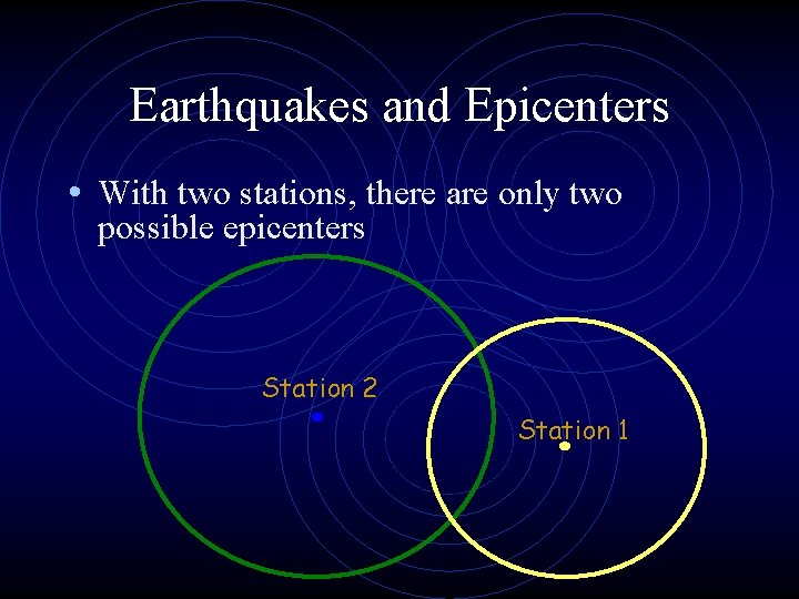 Earthquakes and Epicenters • With two stations, there are only two possible epicenters Station