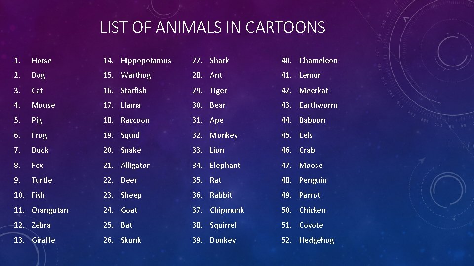 LIST OF ANIMALS IN CARTOONS 1. Horse 14. Hippopotamus 27. Shark 40. Chameleon 2.
