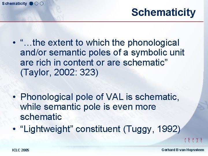Schematicity • “…the extent to which the phonological and/or semantic poles of a symbolic