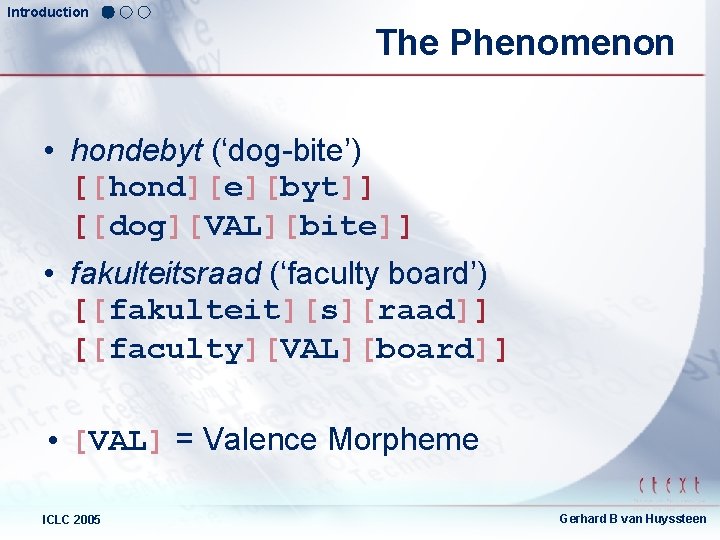 Introduction The Phenomenon • hondebyt (‘dog-bite’) [[hond][e][byt]] [[dog][VAL][bite]] • fakulteitsraad (‘faculty board’) [[fakulteit][s][raad]] [[faculty][VAL][board]]