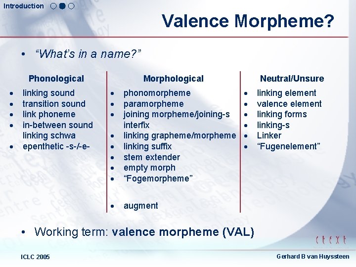 Introduction Valence Morpheme? • “What’s in a name? ” Phonological linking sound transition sound