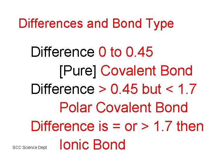 Differences and Bond Type Difference 0 to 0. 45 [Pure] Covalent Bond Difference >