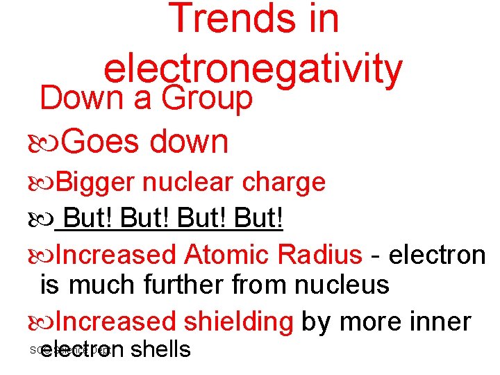 Trends in electronegativity Down a Group Goes down Bigger nuclear charge But! Increased Atomic