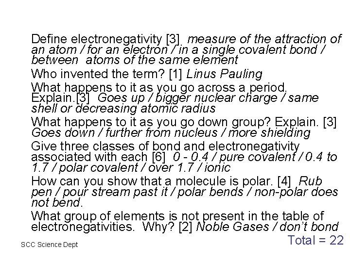 1. Define electronegativity [3] measure of the attraction of an atom / for an