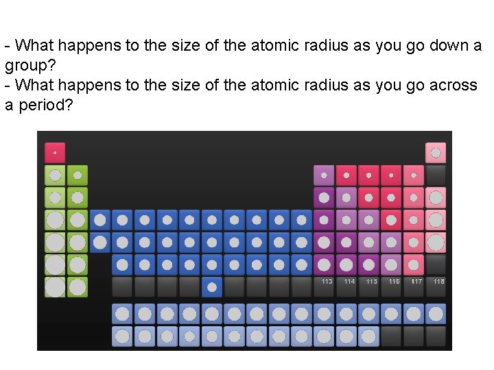 - What happens to the size of the atomic radius as you go down
