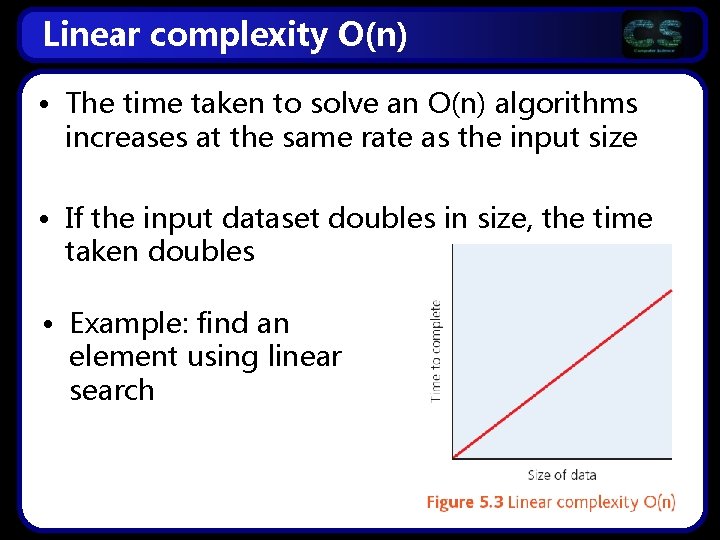 Linear complexity O(n) • The time taken to solve an O(n) algorithms increases at