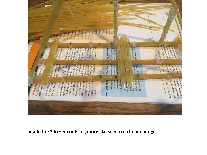 I made the 3 lower cords big more like seen on a beam bridge