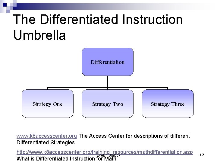 The Differentiated Instruction Umbrella Differentiation Strategy One Strategy Two Strategy Three www. k 8