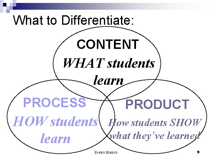 What to Differentiate: CONTENT WHAT students learn PROCESS PRODUCT HOW students learn How students