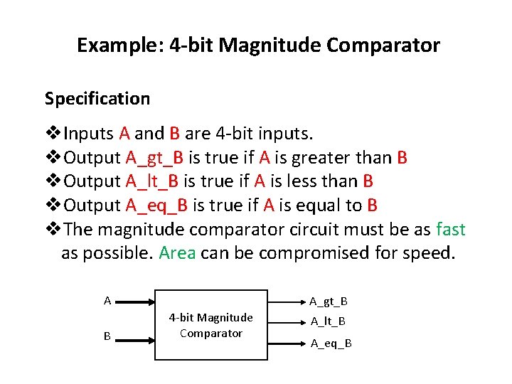 Example: 4 -bit Magnitude Comparator Specification v. Inputs A and B are 4 -bit