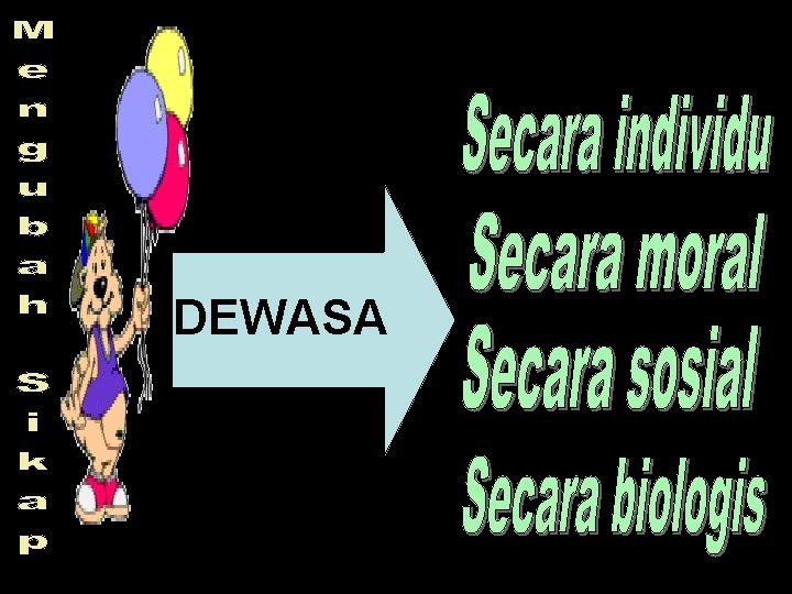 DEWASA 