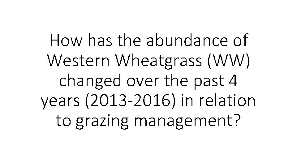 How has the abundance of Western Wheatgrass (WW) changed over the past 4 years
