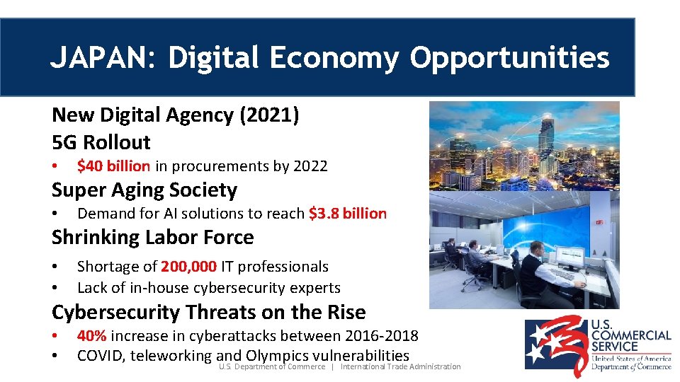 JAPAN: Digital Economy Opportunities New Digital Agency (2021) 5 G Rollout • $40 billion