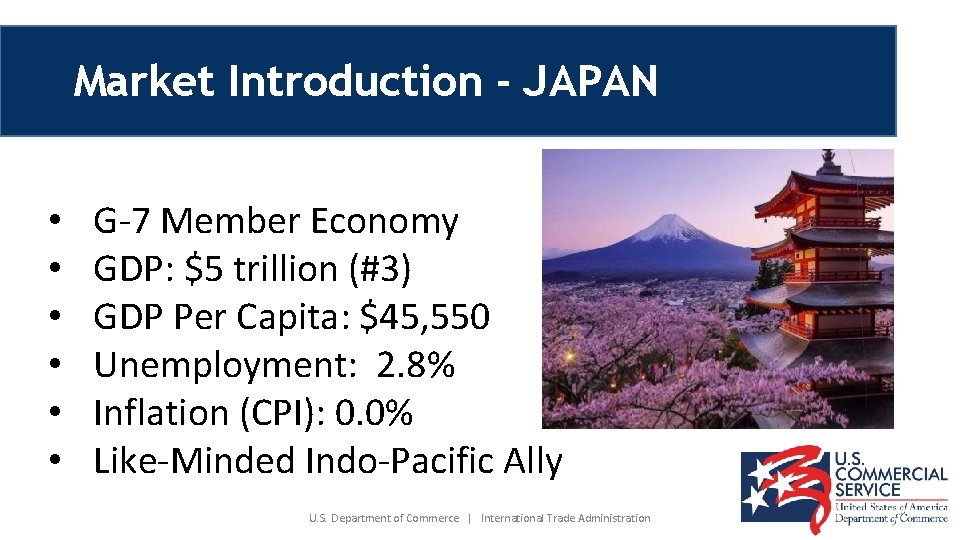 Market Introduction - JAPAN • • • G-7 Member Economy GDP: $5 trillion (#3)