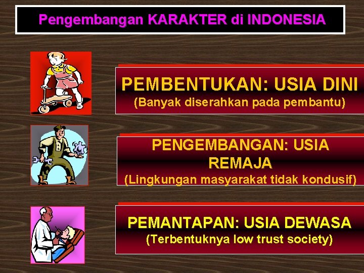 Pengembangan KARAKTER di INDONESIA PEMBENTUKAN: USIA DINI (Banyak diserahkan pada pembantu) PENGEMBANGAN: USIA REMAJA