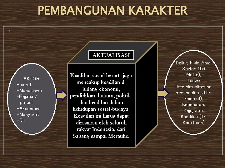 PEMBANGUNAN KARAKTER. AKTUALISASI AKTOR: -murid -Mahasiswa -Pejabat/ parpol -Akademisi -Masyakat -Dll Keadilan sosial berarti