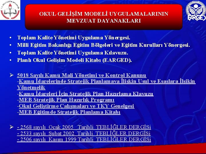 OKUL GELİŞİM MODELİ UYGULAMALARININ MEVZUAT DAYANAKLARI • • Toplam Kalite Yönetimi Uygulama Yönergesi. Milli