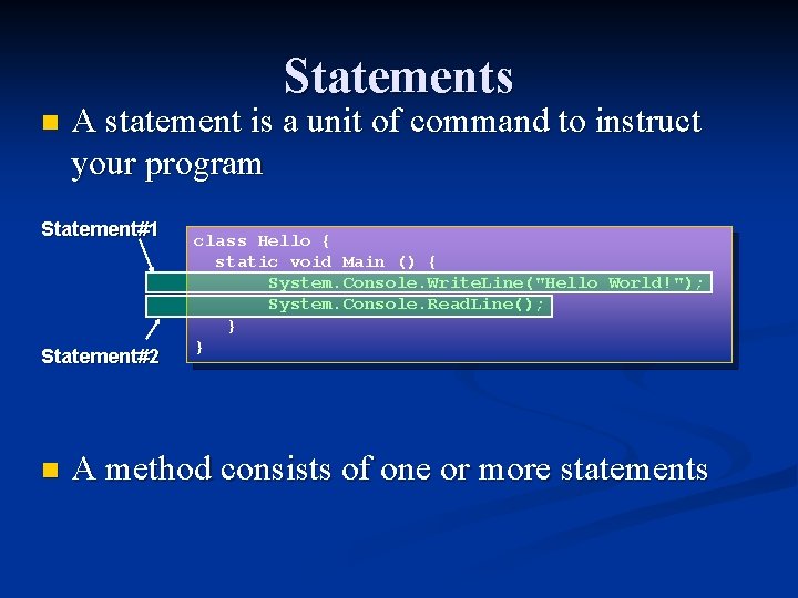 Statements n A statement is a unit of command to instruct your program Statement#1 Statements n A statement is a unit of command to instruct your program Statement#1