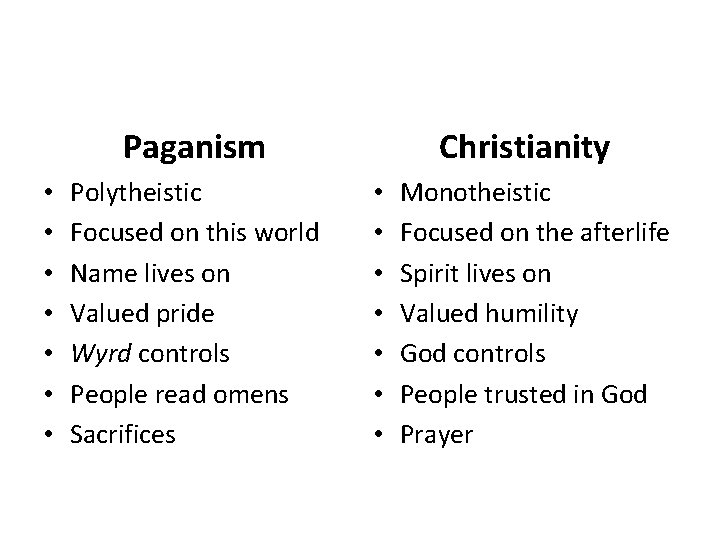 Paganism • • Polytheistic Focused on this world Name lives on Valued pride Wyrd