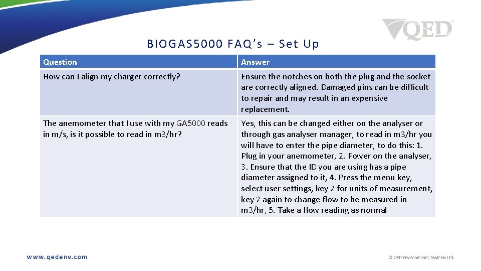 B IOGA S 5000 FAQ’s – Set Up Question Answer How can I align