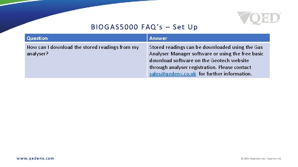B IOGA S 5000 FAQ’s – Se t Up Question Answer How can I