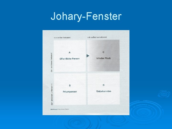 Johary-Fenster 