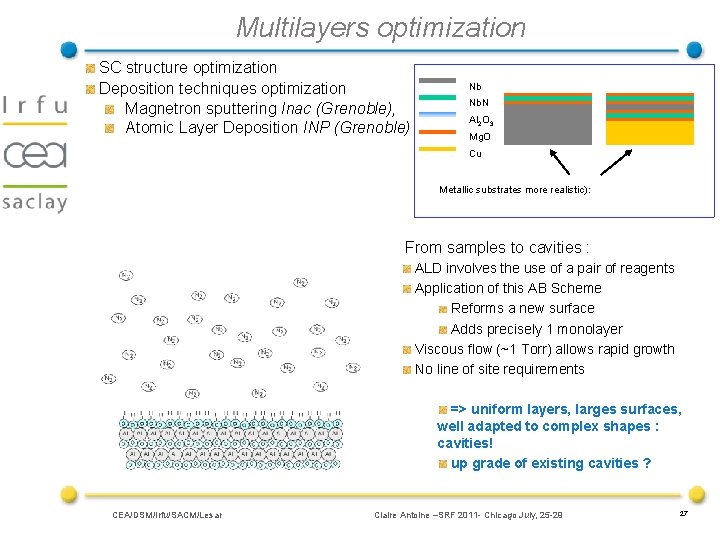 Multilayers optimization SC structure optimization Deposition techniques optimization Magnetron sputtering Inac (Grenoble), Atomic Layer