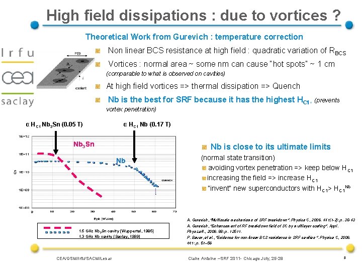 High field dissipations : due to vortices ? Theoretical Work from Gurevich : temperature