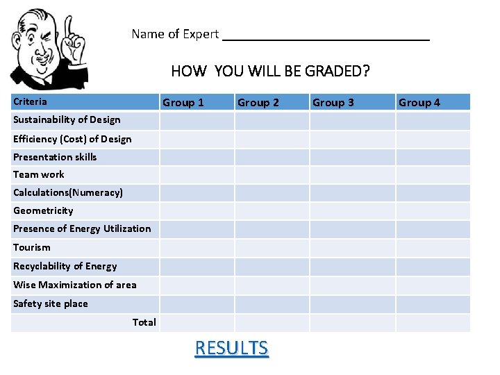 Name of Expert _______________ HOW YOU WILL BE GRADED? Group 1 Criteria Group 2
