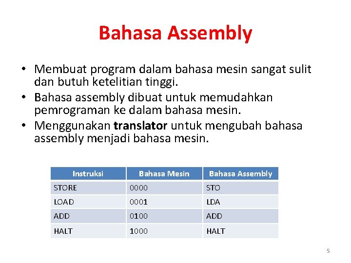 Bahasa Assembly • Membuat program dalam bahasa mesin sangat sulit dan butuh ketelitian tinggi.