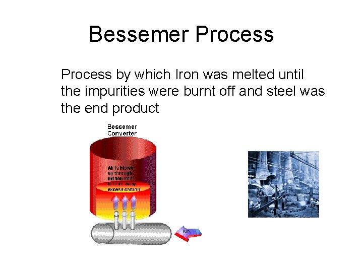 Bessemer Process by which Iron was melted until the impurities were burnt off and