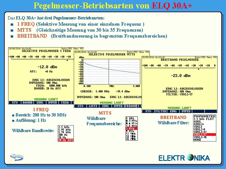 Pegelmesser-Betriebsarten von ELQ 30 A+ Das ELQ 30 A+ hat drei Pegelmesser-Betriebsarten: ■ 1