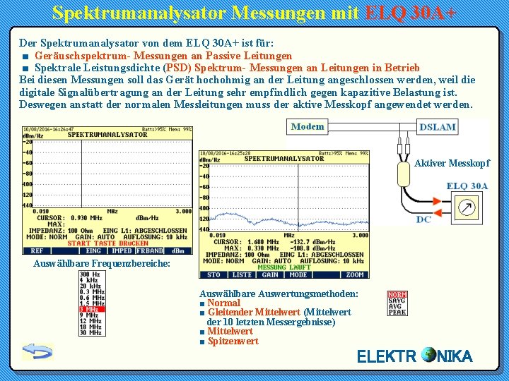 Spektrumanalysator Messungen mit ELQ 30 A+ Der Spektrumanalysator von dem ELQ 30 A+ ist