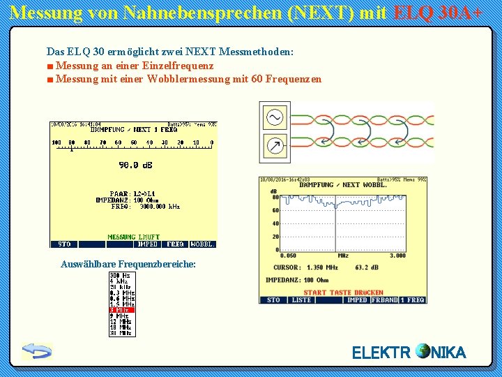 Messung von Nahnebensprechen (NEXT) mit ELQ 30 A+ Das ELQ 30 ermöglicht zwei NEXT