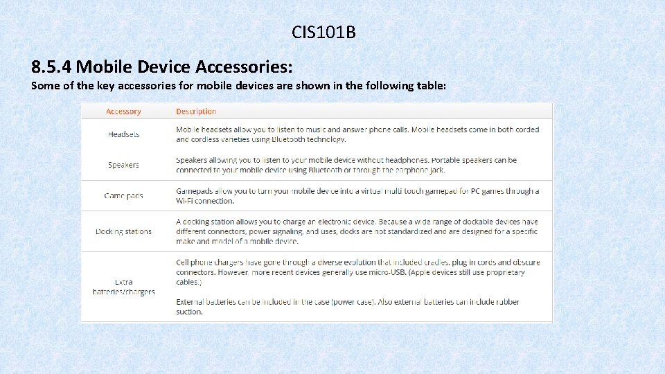 CIS 101 B 8. 5. 4 Mobile Device Accessories: Some of the key accessories