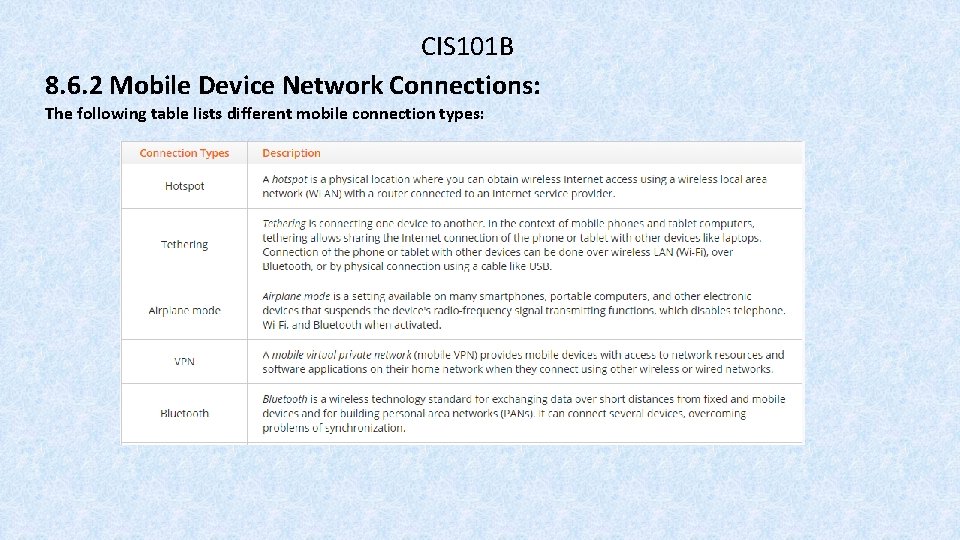 CIS 101 B 8. 6. 2 Mobile Device Network Connections: The following table lists