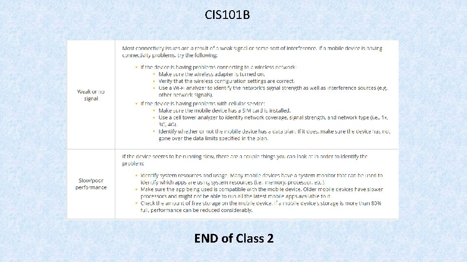 CIS 101 B END of Class 2 