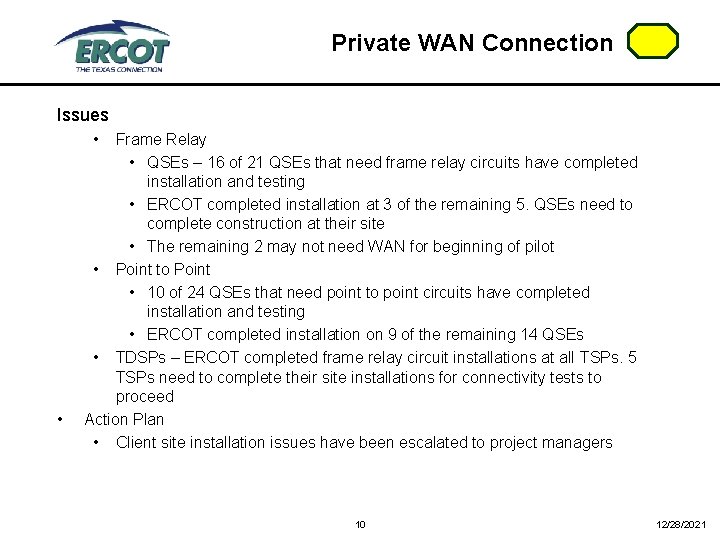 Private WAN Connection Issues • • Frame Relay • QSEs – 16 of 21