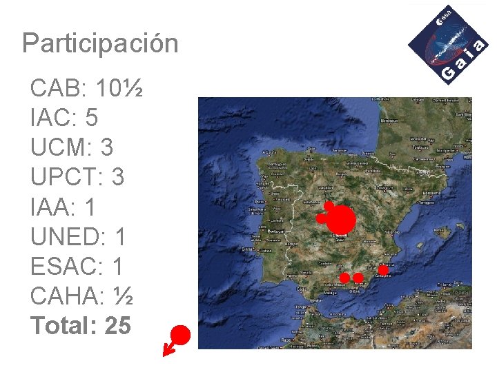 Participación CAB: 10½ IAC: 5 UCM: 3 UPCT: 3 IAA: 1 UNED: 1 ESAC: