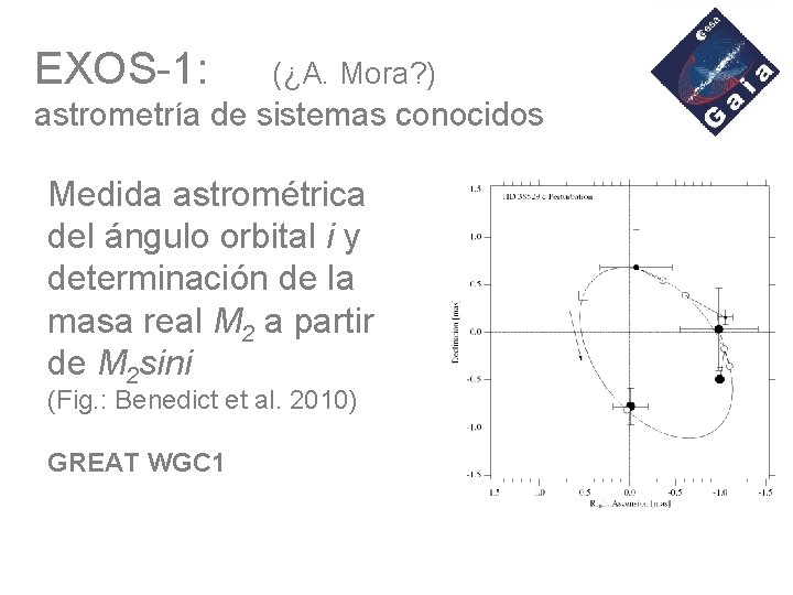 EXOS-1: (¿A. Mora? ) astrometría de sistemas conocidos Medida astrométrica del ángulo orbital i