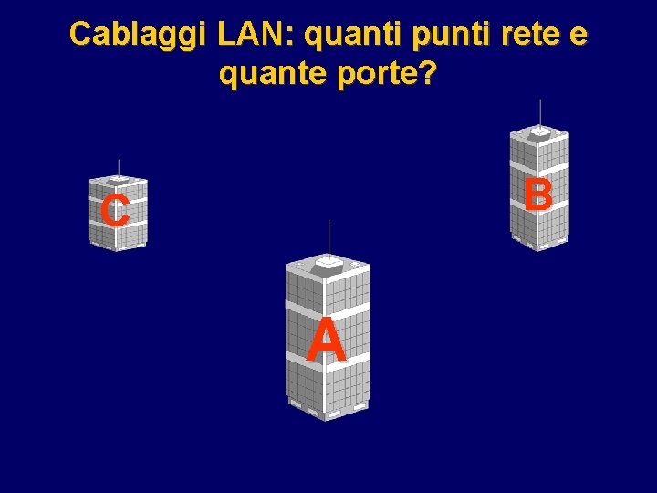 Cablaggi LAN: quanti punti rete e quante porte? B C A 