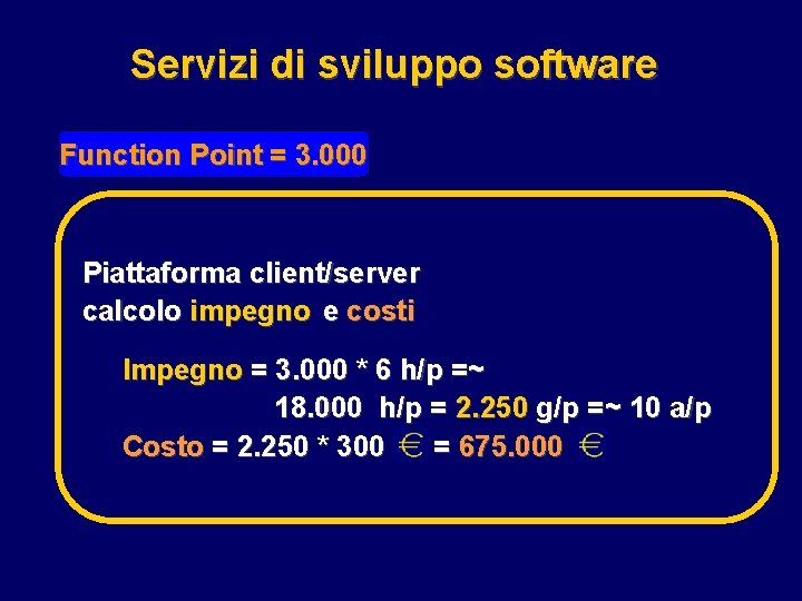 Servizi di sviluppo software Function Point = 3. 000 Piattaforma client/server calcolo impegno e