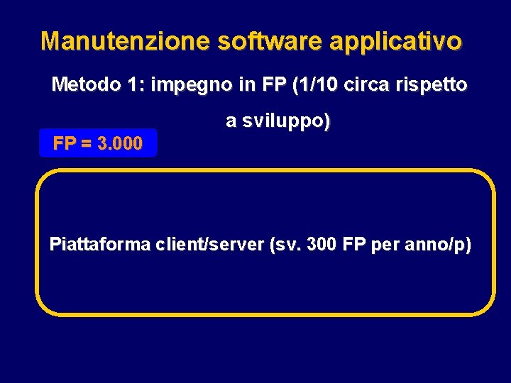Manutenzione software applicativo Metodo 1: impegno in FP (1/10 circa rispetto a sviluppo) FP